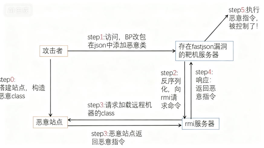 image-20250922022500835