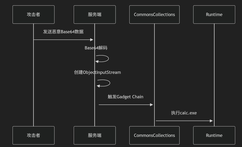 image-20250817231341939