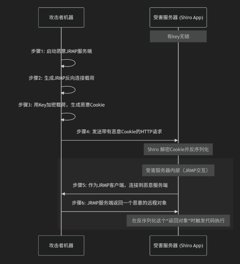 image-20250930220801213