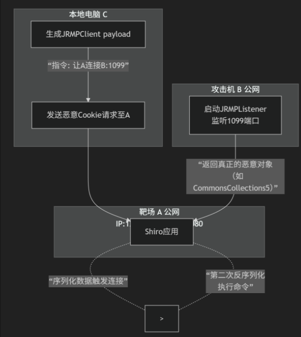 image-20250930224750130