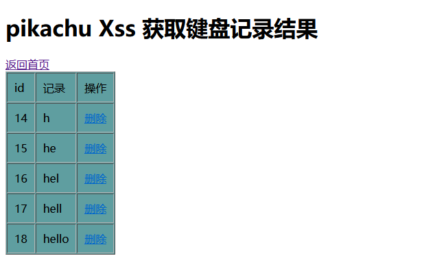 查看键盘记录